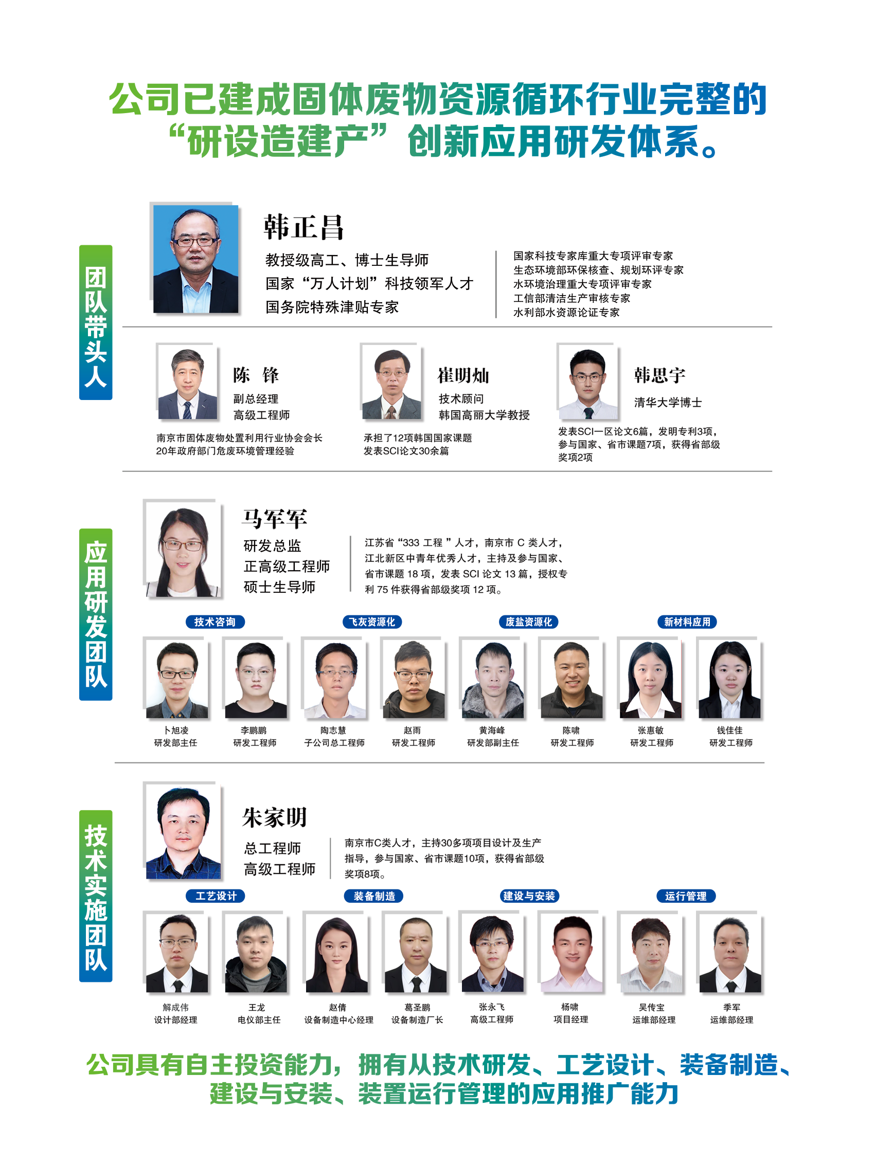 “从烧杯到工厂”的全流程研发团队
